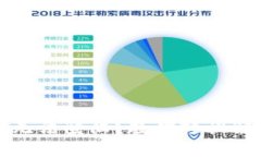 比特币钱包无法登陆？教