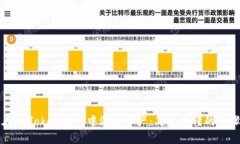 如何在imToken钱包中添加资