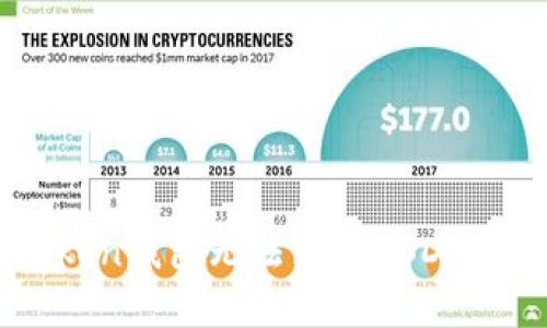 解决imToken钱包无法添加USDT的实用指南